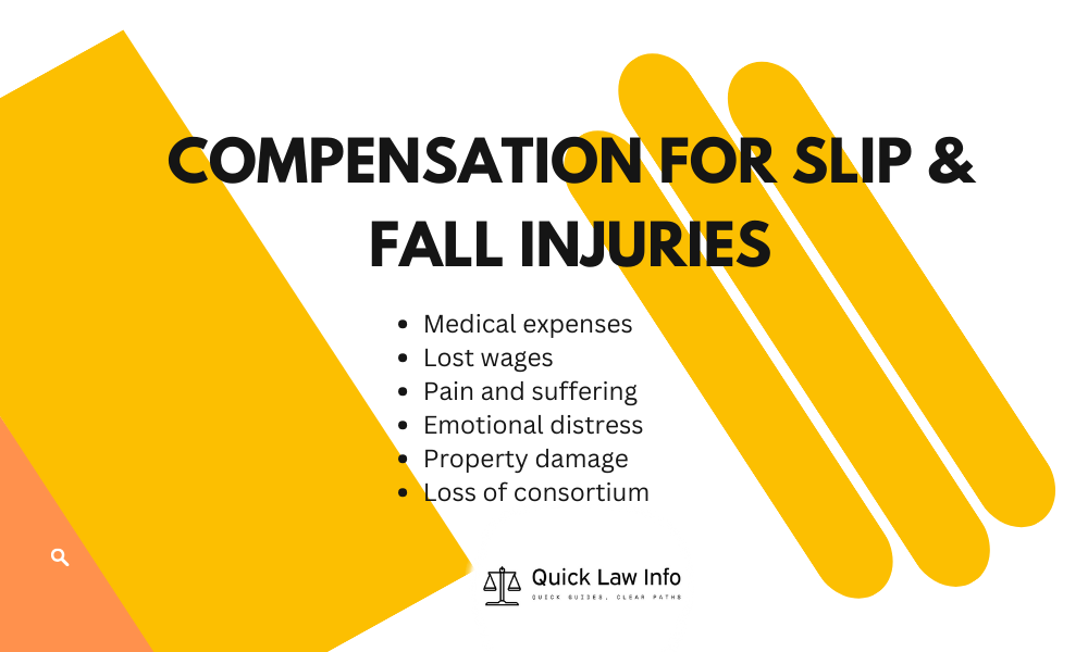 Compensation for injuries from slips and falls