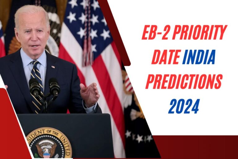 EB-2 Priority Date India Predictions 2024